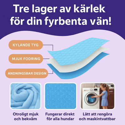 Frostiq™ - Den självkylande matta